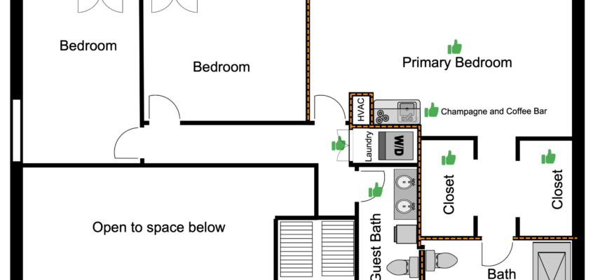 Chapter 6 – Solving the Second Floor